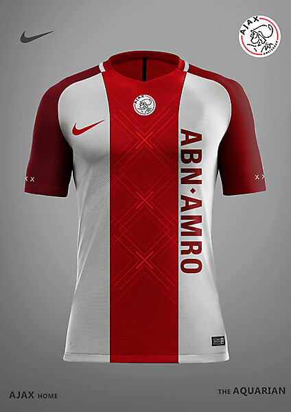 Ajax Home Kit