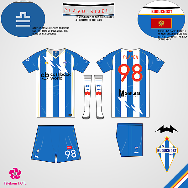 FK Buducnost Home Kit - KOTW 55