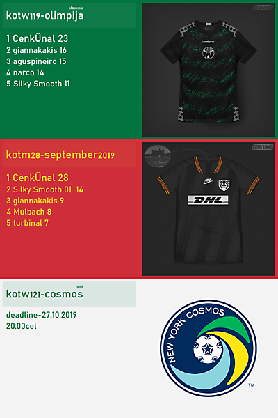 KOTW119 / KOTM28 / KOTW 121