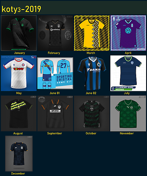 KOTY3 - 2019 - VOTING