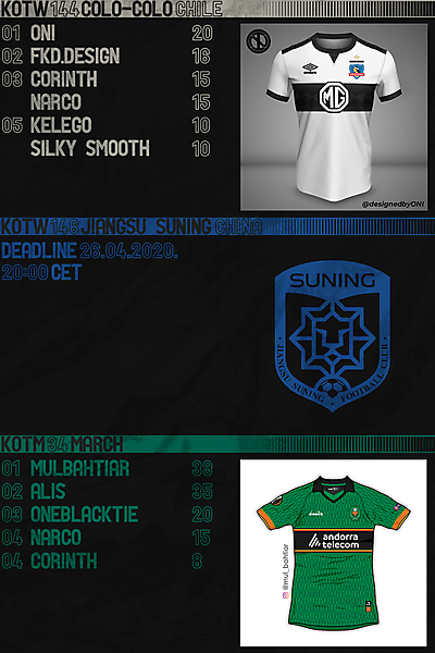 KOTW144 / KOTM34 / KOTW 146