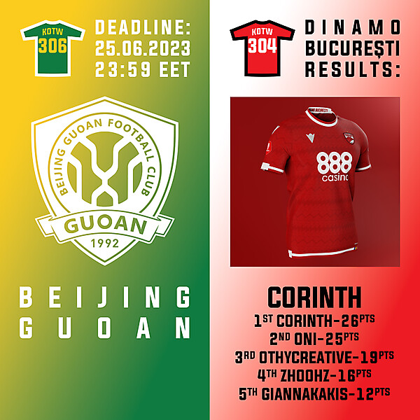 KOTW 306 - ENTRY PHASE - BEIJING GUOAN  /  KOTW 304 - RESULTS PHASE - DINAMO BUCUREȘTI