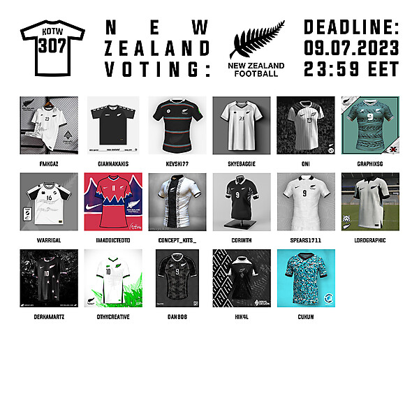 KOTW 307 - VOTING PHASE - NEW ZEALAND