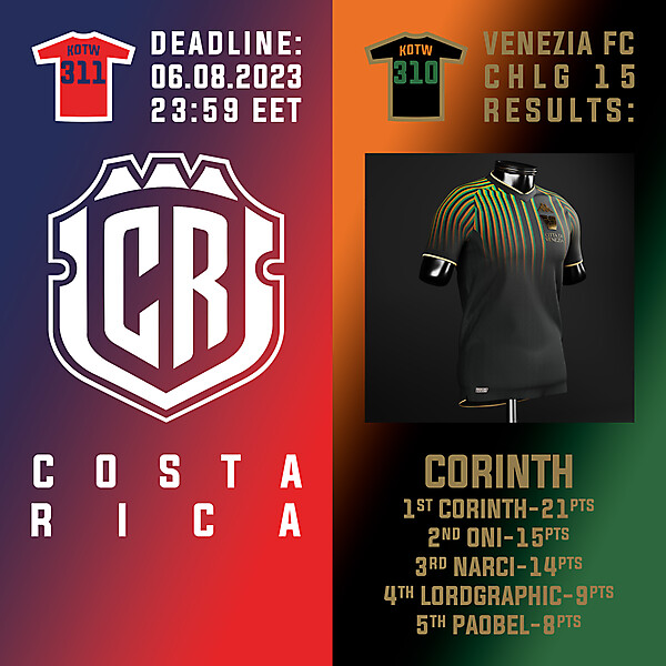 KOTW 312 - ENTRY PHASE - COSTA RICA  /  KOTW 310 - CHALLENGE 15 - RESULTS PHASE - VENEZIA FC