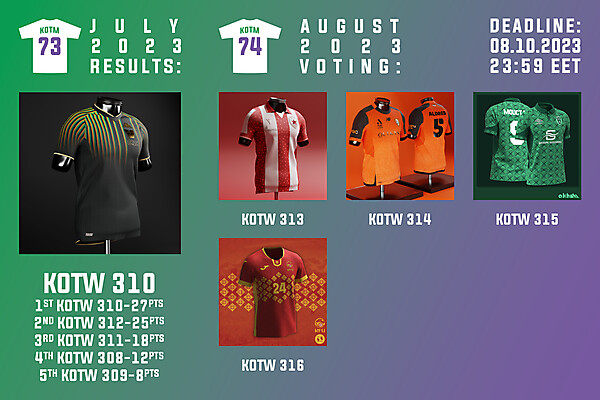 KOTM 73 - RESULTS PHASE - JULY 2023  /  KOTM 74 - VOTING PHASE - AUGUST 2023