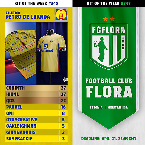 KOTW345 - RESULTS - PETRO DE LUANDA | KOTW347 - ENTRY - FLORA TALLIN