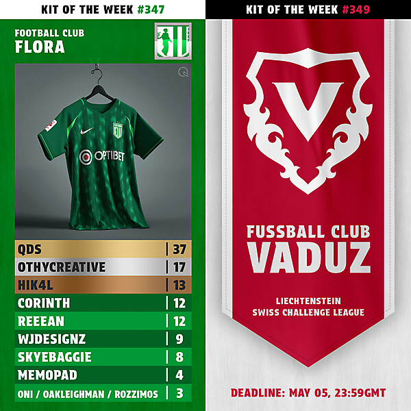KOTW347 - RESULTS - FLORA TALLINN | KOTW349 - ENTRY - FC VADUZ