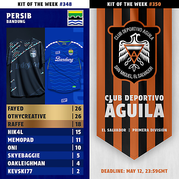 KOTW348 - RESULTS - PERSIB BANDUNG | KOTW350 - ENTRY - CD ÁGUILA