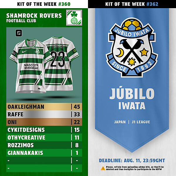 KOTW360 - RESULTS - SHAMROCK ROVERS  | KOTW362 - JÚBILO IWATA