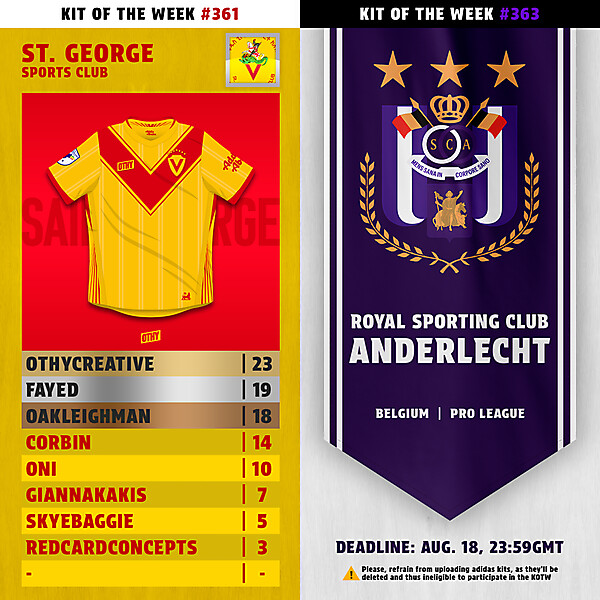 KOTW361 - RESULTS - ST. GEORGE SC  | KOTW363 - RSC ANDERLECHT