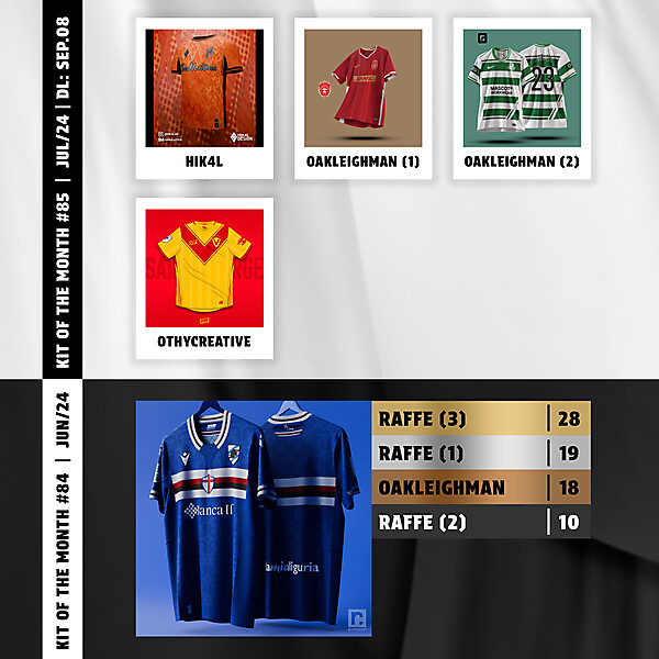 KOTM84 - RESULTS | KOTM85 - VOTING