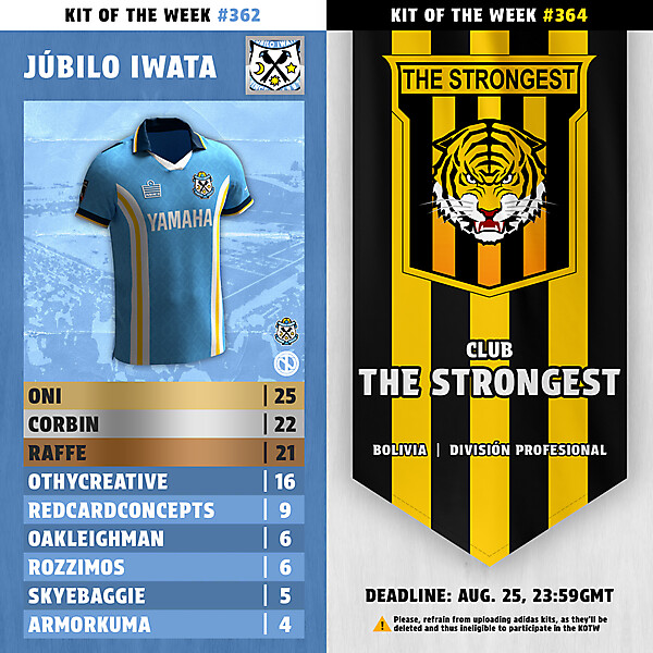 KOTW362 - RESULTS - JÚBILO IWATA  | KOTW364 - THE STRONGEST (PLEASE READ THE COMMENT)