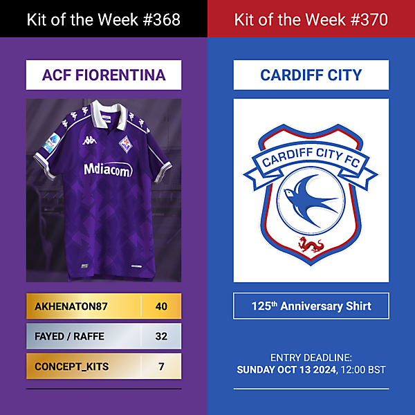 KOTW368 - RESULTS - ACF FIORENTINA | KOTW370 - CARDIFF CITY 125TH ANNIVERSARY