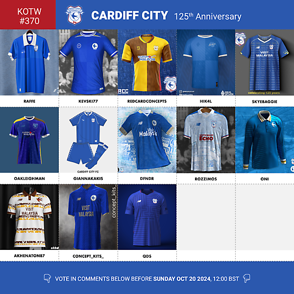 KOTW370 - VOTING - CARDIFF CITY 125TH ANNIVERSARY