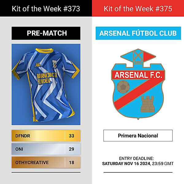 KOTW373 - RESULTS - PRE-MATCH SHIRTS | KOTW 375 - ARSENAL FÚTBOL CLUB (DE SARANDÍ)