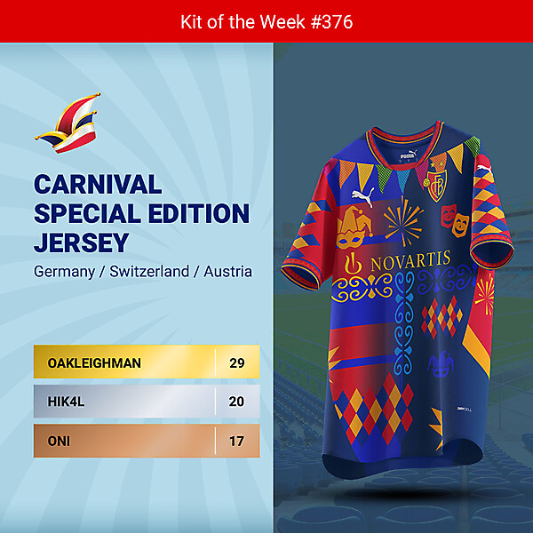 KOTW 376 - RESULTS - CARNIVAL SHIRTS