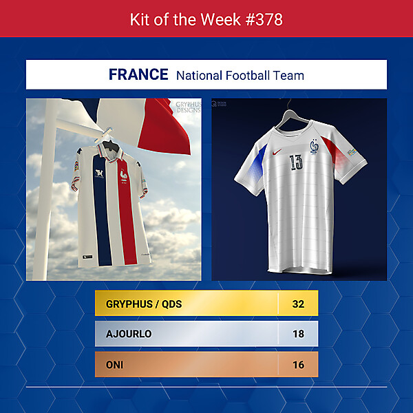 KOTW 378 - RESULTS - FRANCE NT