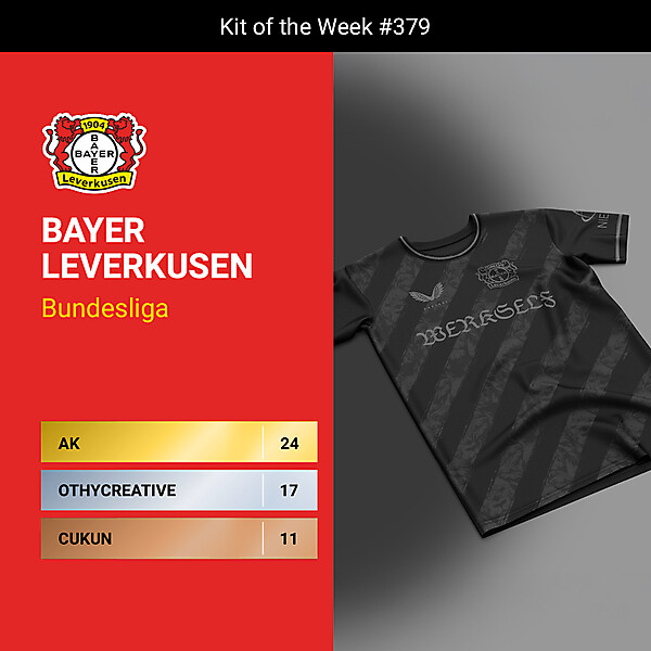 KOTW 379 - RESULTS - BAYER 04 LEVERKUSEN