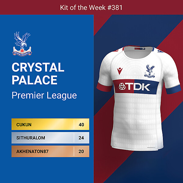 KOTW 381 - RESULTS - CRYSTAL PALACE