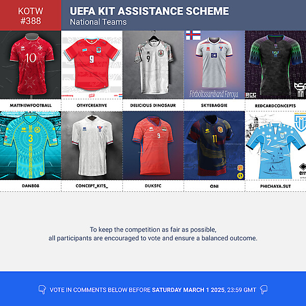 KOTW 388 - VOTING - UEFA KIT ASSISTANCE SCHEME