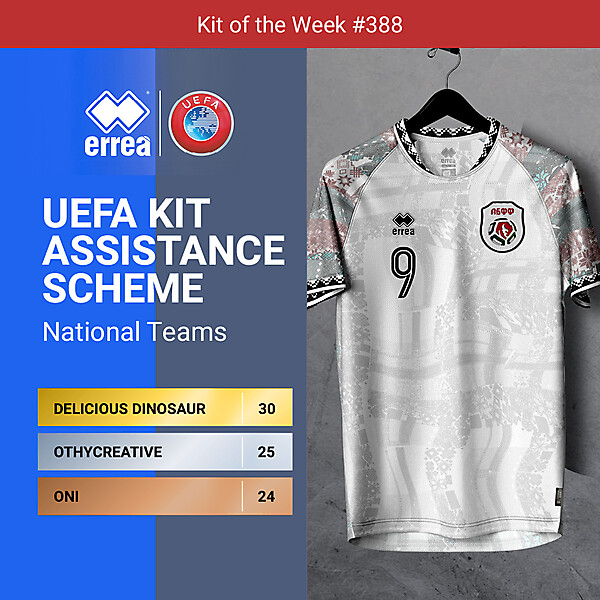 KOTW 388 - RESULTS - UEFA KIT ASSISTANCE SCHEME