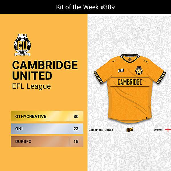 KOTW 389 - RESULTS - CAMBRIDGE UNITED