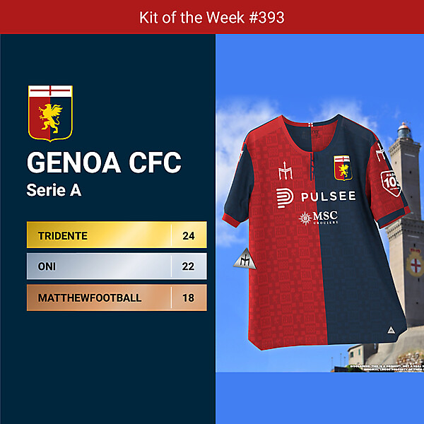 KOTW 393 - RESULTS - GENOA CFC