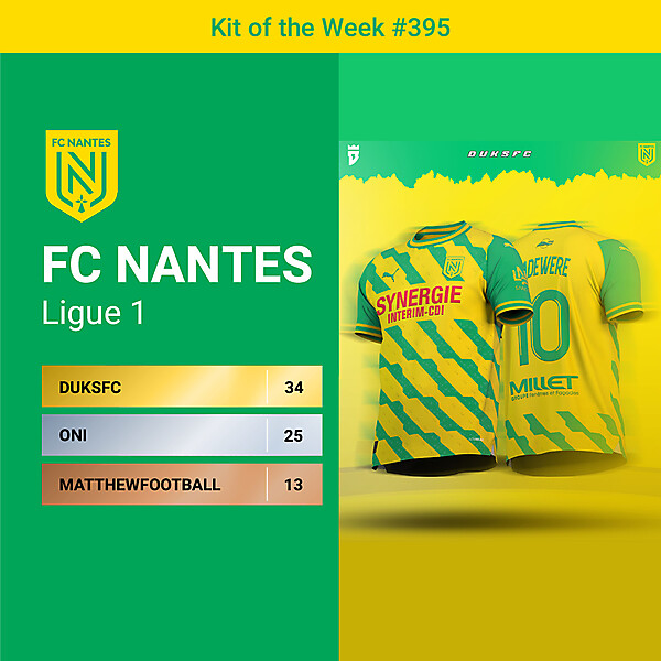 KOTW 395 - RESULTS - FC NANTES