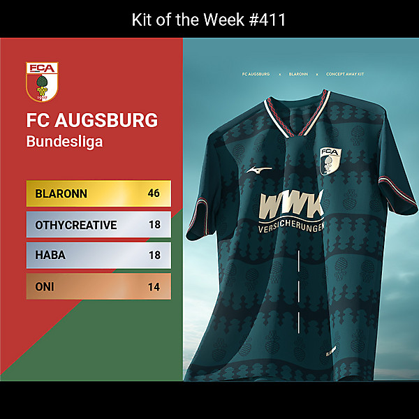 KOTW 411 - RESULTS - FC AUGSBURG