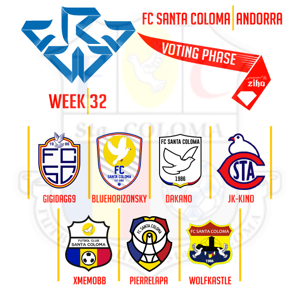 CRCW - WEEK 32 - VOTING