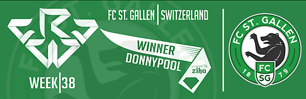 CRCW - WEEK 38 - WINNER