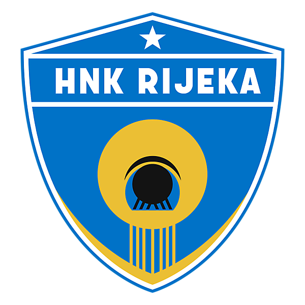 HNK Rijeka