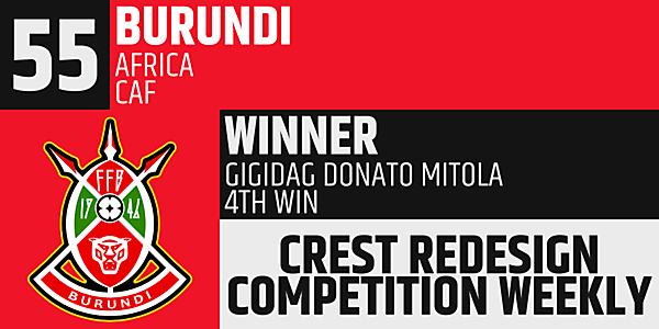 CRCW 55 Winner - Gigidag Donato Mitola