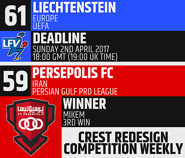 CRCW 61 - Liechtenstein