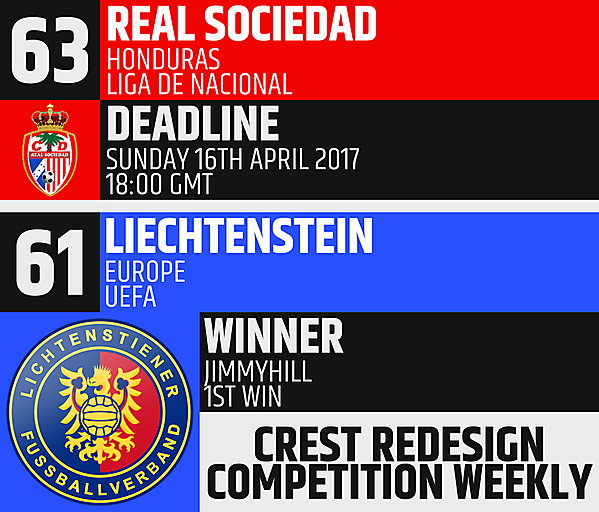 CRCW 63 - Real Sociedad (Honduras)