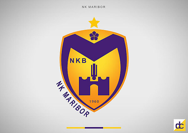 NK Maribor