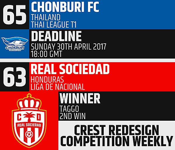 CRCW 65 - Chonburi FC