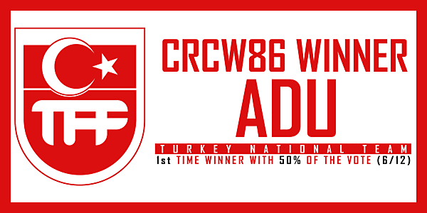 CRCW86 - WINNER