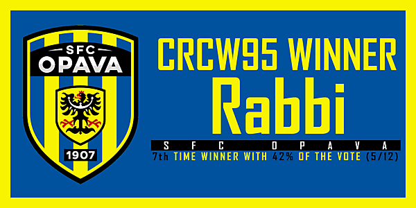 CRCW95 - WINNER