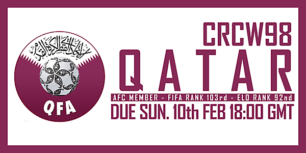 CRCW98 - QATAR