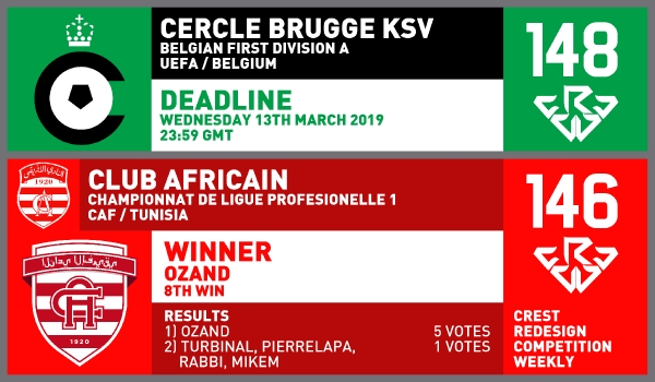CRCW 148 CERCLE BRUGGE | CRCW 146 RESULTS