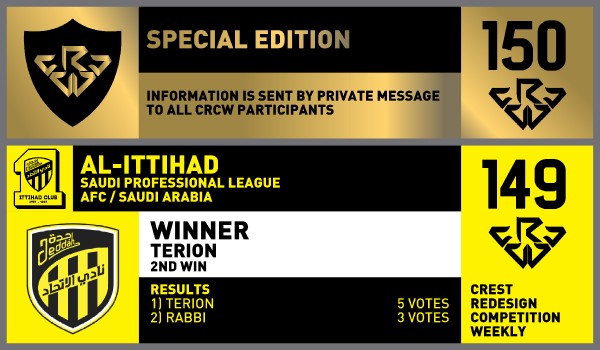 CRCW 150 SPECIAL | CRCW 149 RESULTS