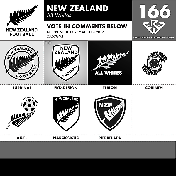 CRCW 166 NEW ZEALAND VOTING