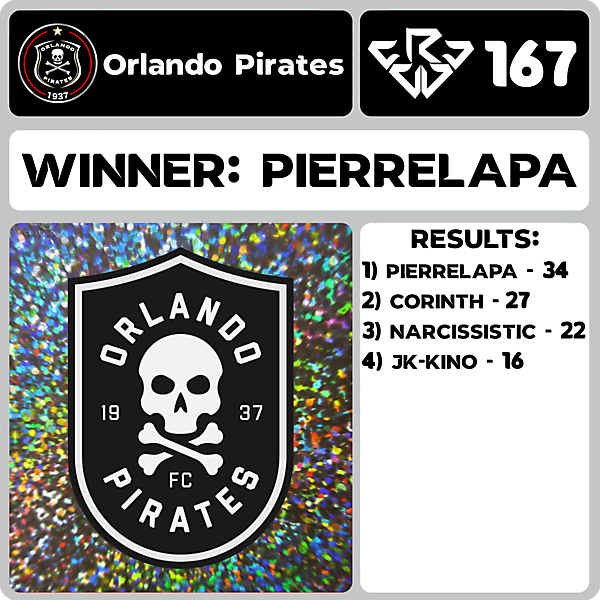 CRCW 167 RESULTS - ORLANDO PIRATES