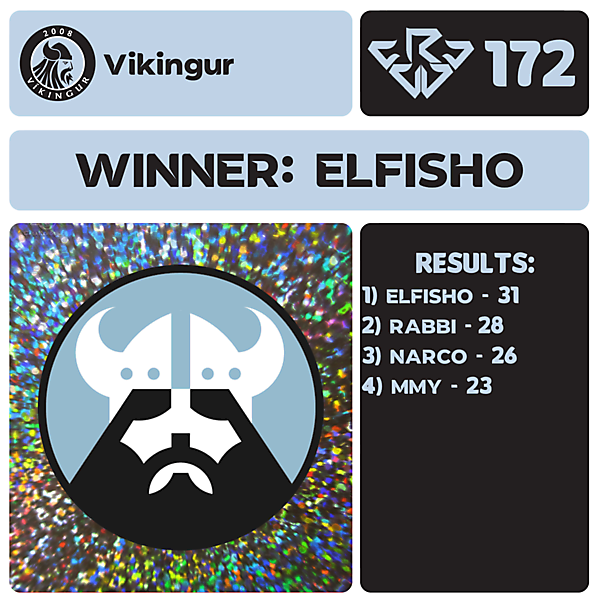 CRCW 172 RESULTS - VÍKINGUR