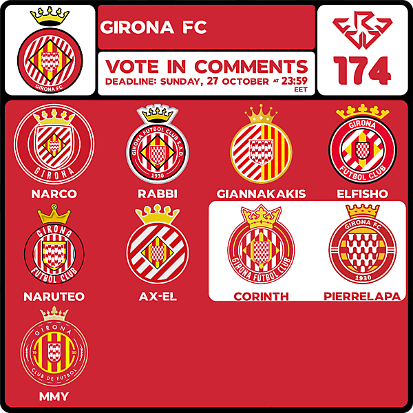 CRCW 174 VOTING - GIRONA FC