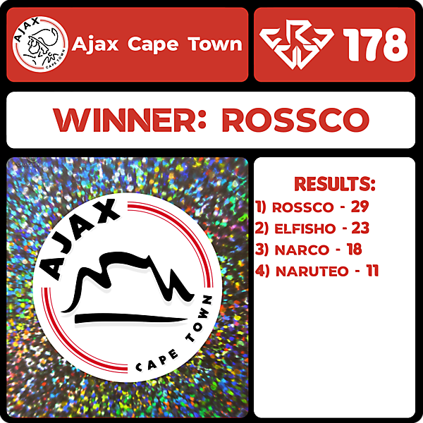 CRCW 178 RESULTS - AJAX CAPE TOWN