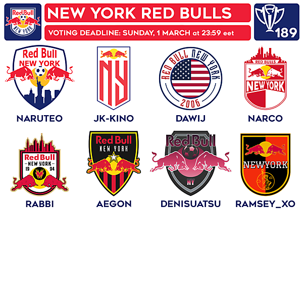 CRCW 189 VOTING - NEW YORK RED BULLS