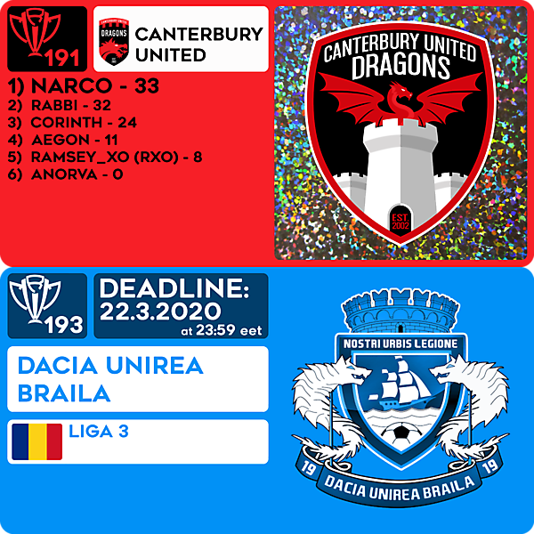 CRCW 191 RESULTS - CANTERBURY UNITED DRAGONS  |  CRCW 193 - DACIA UNIREA BRAILA