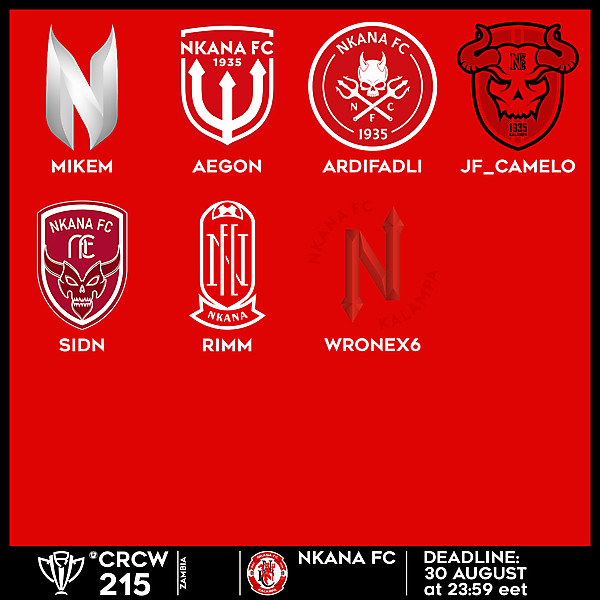 CRCW 215 VOTING - NKANA FC